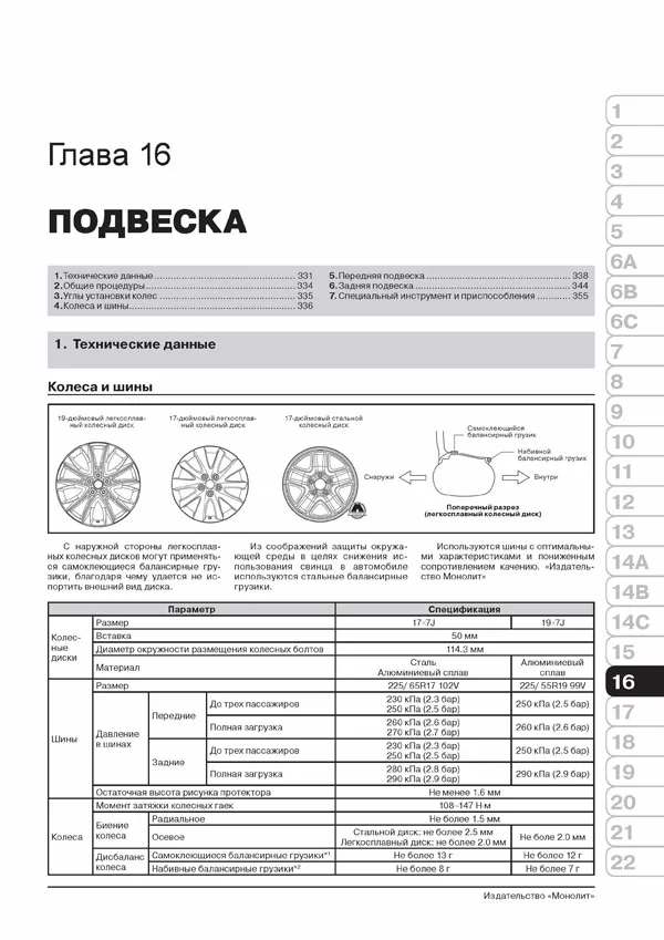 Комплект литературы по ремонту и обслуживанию Mazda CX-5 с 2011 года выпуска