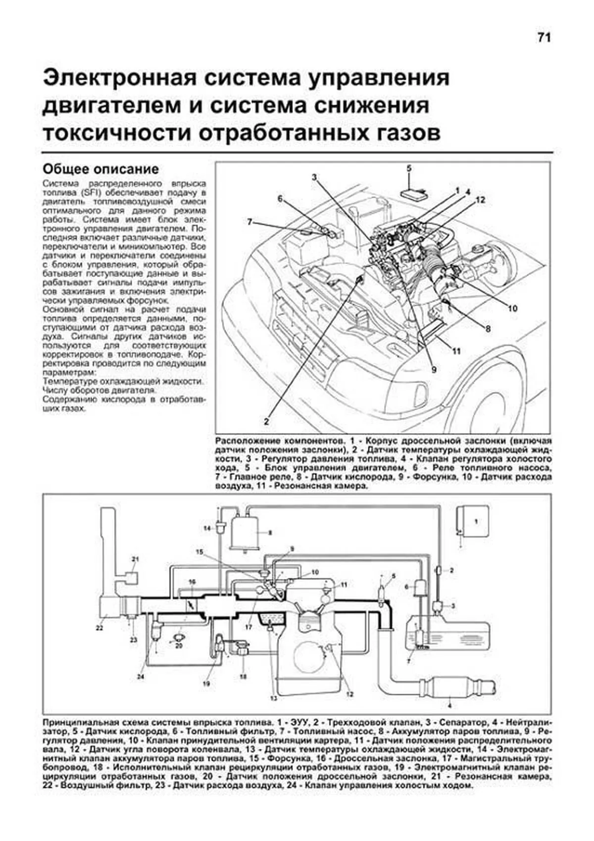Книга: KIA SPORTAGE (б , д) 1994-2000 г.в., рем., экспл., то | Легион-Aвтодата