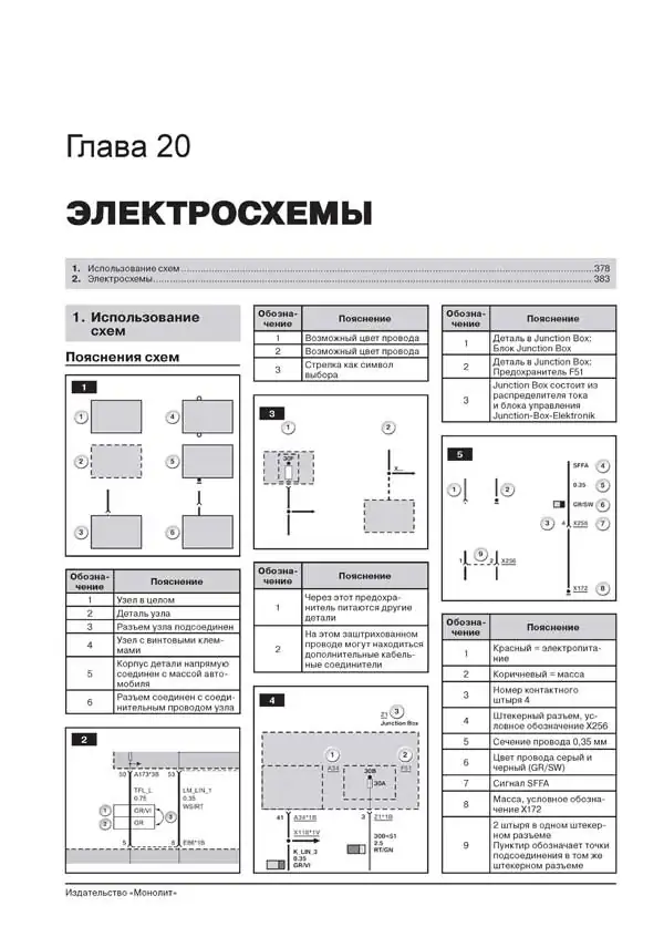 Книга: BMW X1 серии (E84) (б , д) с 2009 + рест. с 2013 г.в., рем., экспл., то, сер. ЗС | Монолит