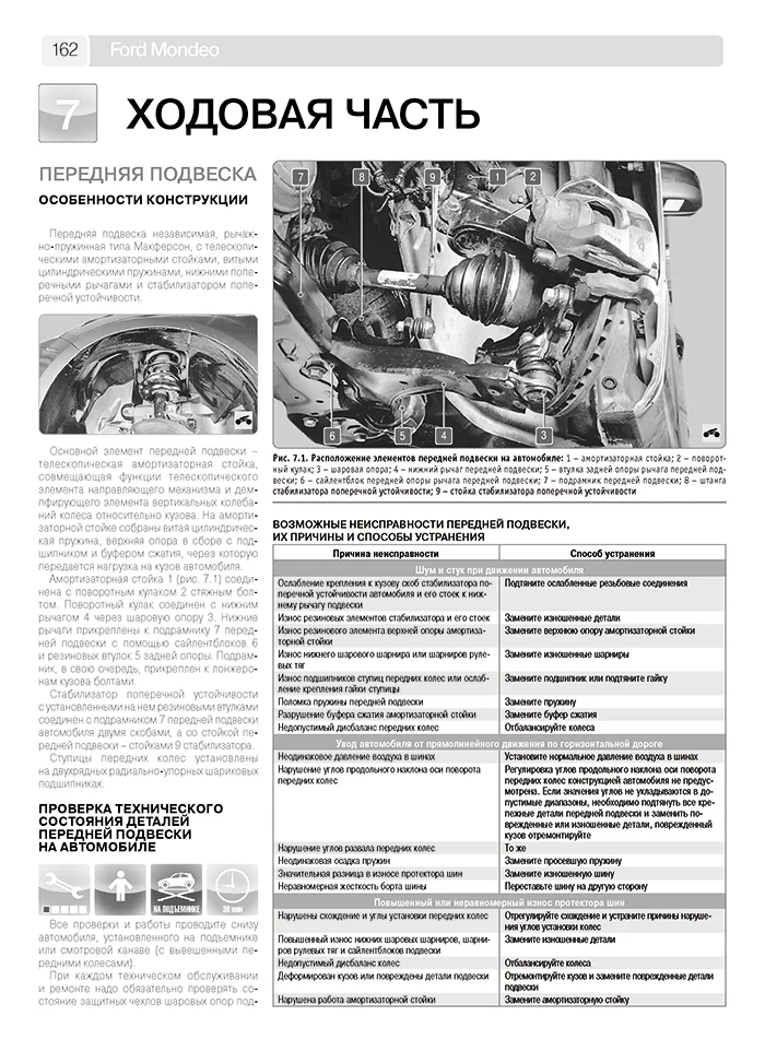 Книга: FORD MONDEO (б , д) с 2007 г.в., рем., экспл., то, Ч/Б фото., сер. ШАР | Третий Рим