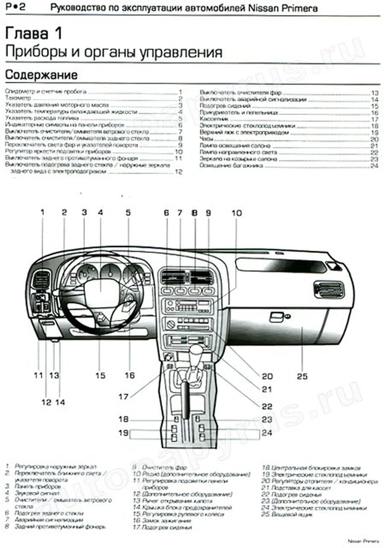 Книга: NISSAN PRIMERA (б) 1990-1999 г.в., рем., экспл., то | Алфамер Паблишинг