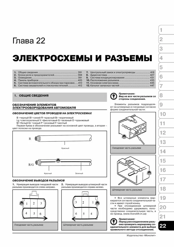 Комплект литературы по ремонту и обслуживанию Great Wall Safe / Deer