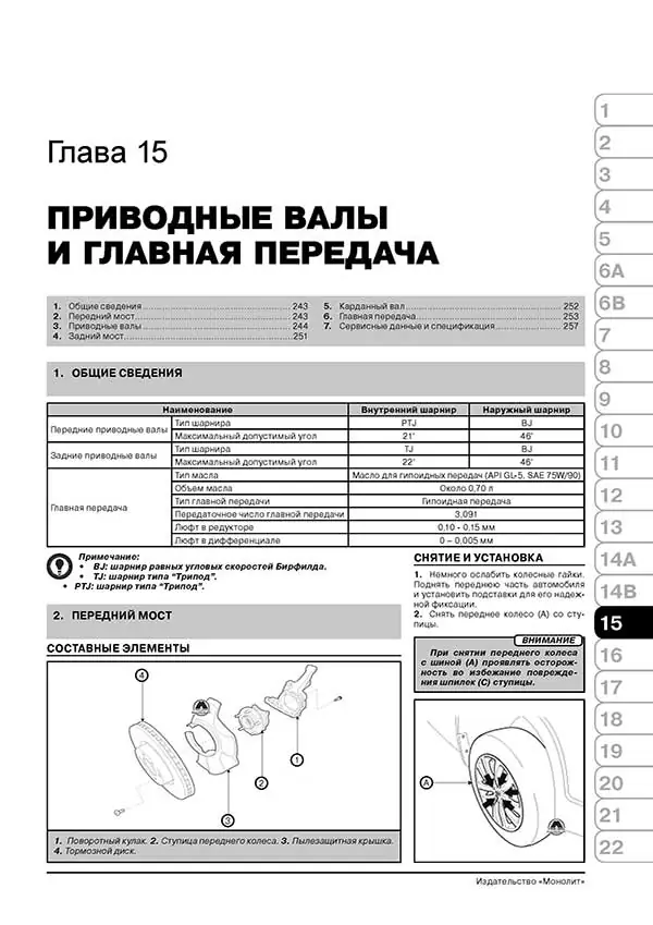 Комплект литературы по ремонту и обслуживанию Kia Sorento с 2009 года выпуска