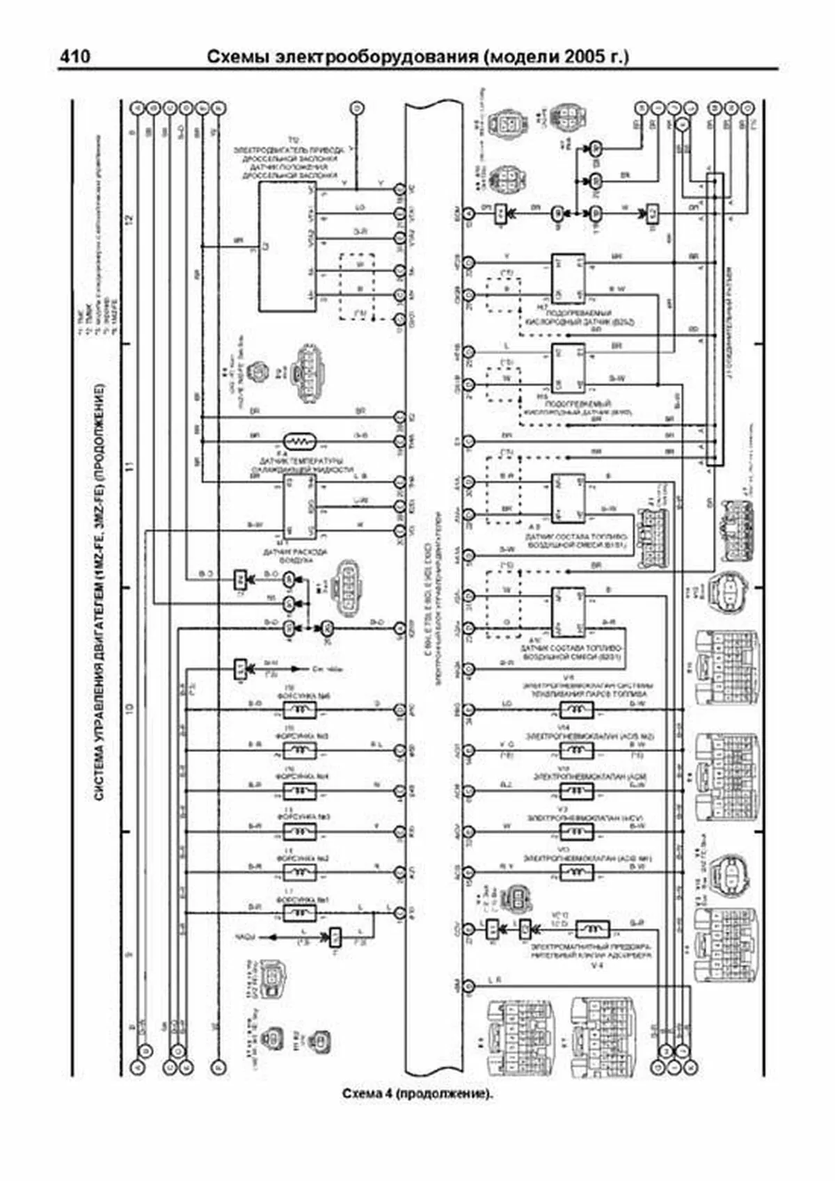 Книга: TOYOTA CAMRY (б) 2001-2005 г.в., рем., экспл., то + каталог расходных запчастей, сер.ПРОФ. | Легион-Aвтодата