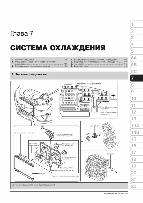 Комплект литературы по ремонту и обслуживанию Mazda 6 с 2012 года выпуска