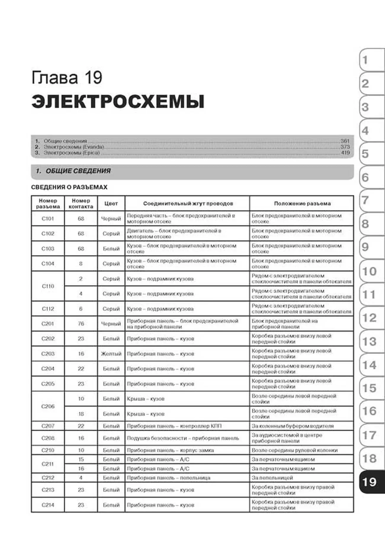 Книга: CHEVROLET EPICA с 2006 г.в. / CHEVROLET EVANDA (DAEWOO MAGNUS) (б , д) с 2001 г.в., рем., экспл., то, сер. ЗС | Монолит