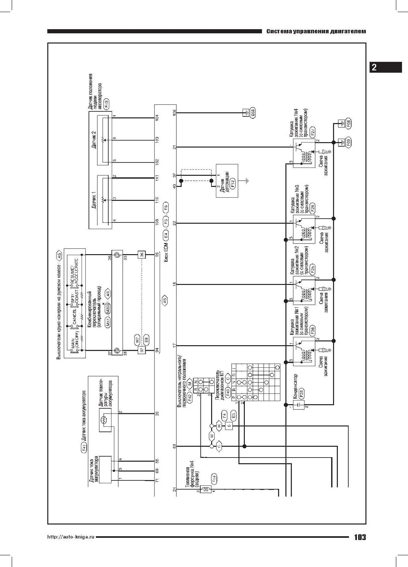 Книга: Бензиновые двигатели NISSAN HR16DE / RENAULT H4M рем., экспл., то | Автонавигатор