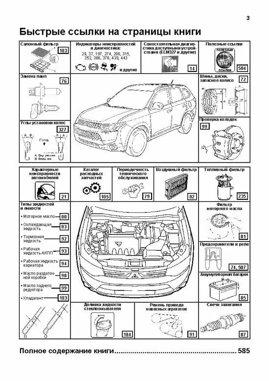 Комплект литературы по ремонту и обслуживанию Mitsubishi Outlander c 2012 года выпуска