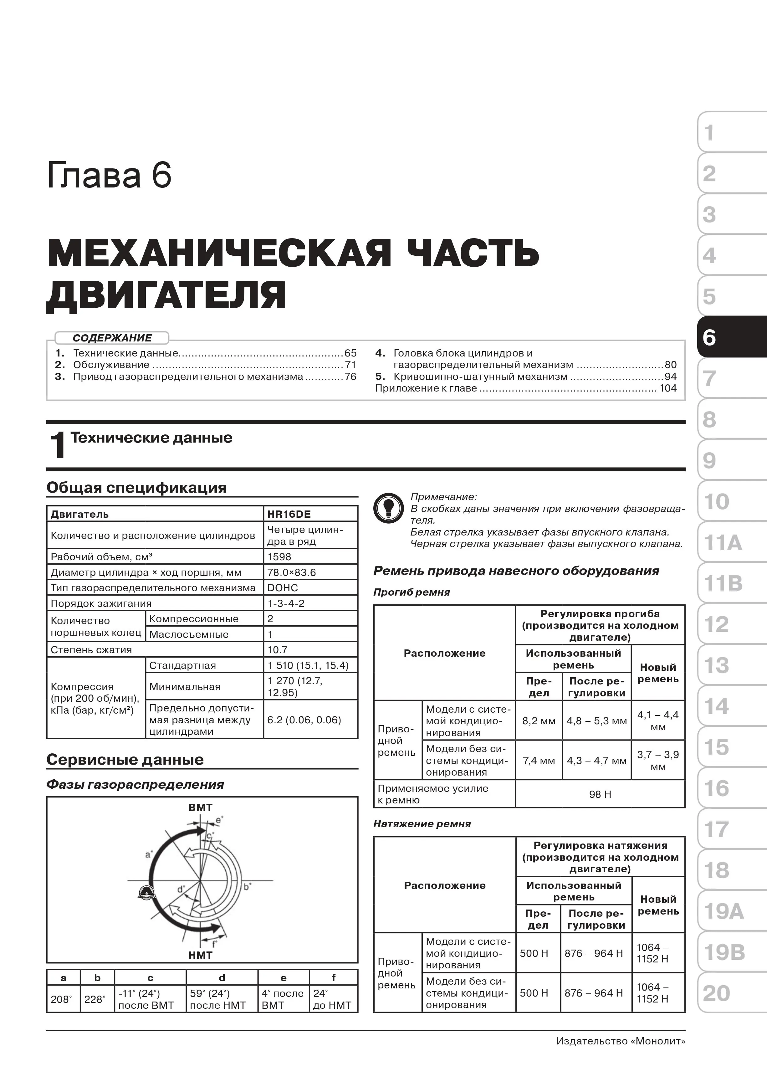 Книга: NISSAN SENTRA VII (B17) (б) с 2013 г.в., рем., экспл., то, сер. ЗС | Монолит