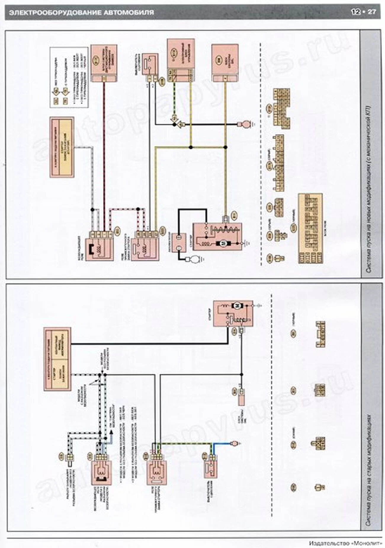 Книга: SUBARU LEGACY / SUBARU FORESTER / SUBARU OUTBACK / BAJA (б) с 2000 г.в., рем., экспл., то | Монолит