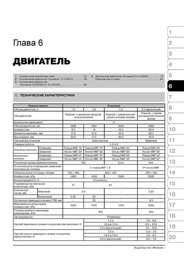 Комплект литературы по ремонту и обслуживанию Mitsubishi Colt с 1992 года выпуска
