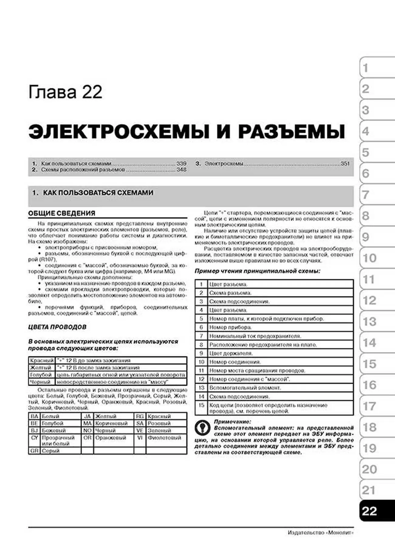 Книга: RENAULT LOGAN / DACIA LOGAN / RENAULT SANDERO (б,д) с 2004 г.в. + рест., рем., экспл., то | Монолит