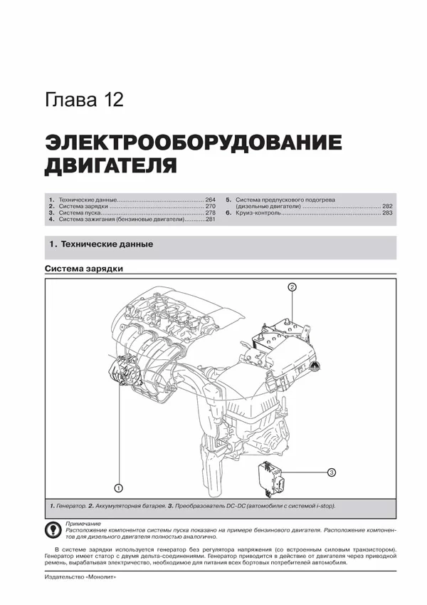 Комплект литературы по ремонту и обслуживанию Mazda 6 с 2012 года выпуска