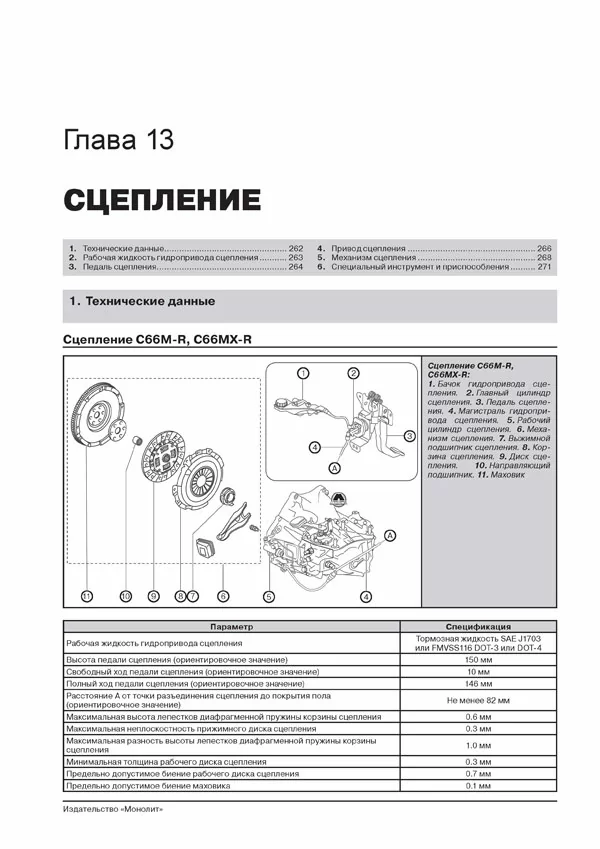 Комплект литературы по ремонту и обслуживанию Mazda CX-5 с 2011 года выпуска