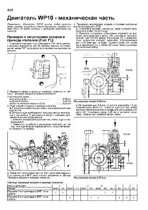 Книга: Двигатели WEICHAI WP10 для ДЛЯ FAW, FOTON, JAC, HOWO, SHACMAN, ПОГРУЗЧИКОВ И БУЛЬДОЗЕРОВ рем., то | Легион-Aвтодата