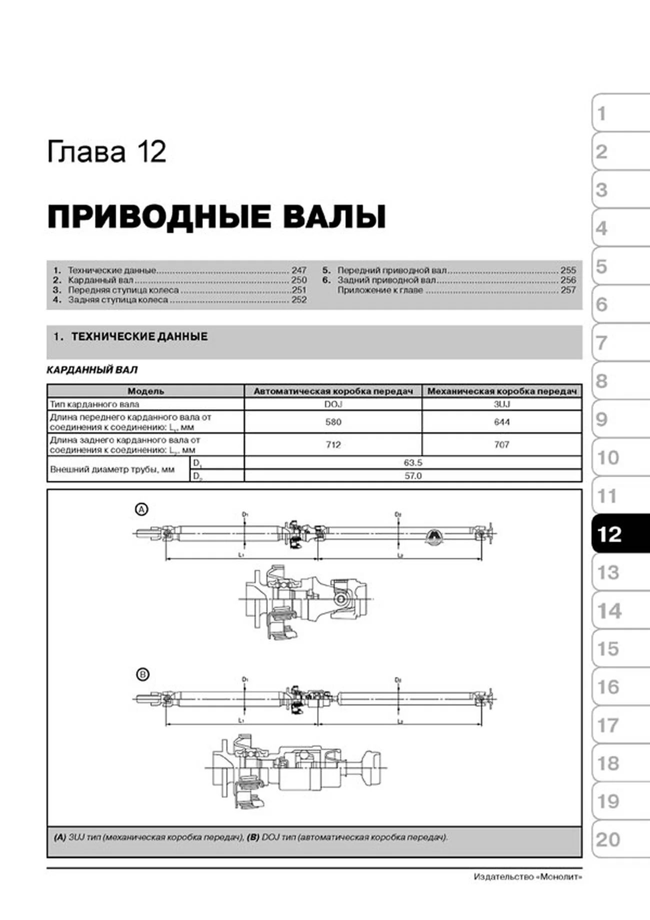 Книга: SUBARU FORESTER (б) 2002-2008 г.в., рем., экспл., то, сер. ЗС | Монолит