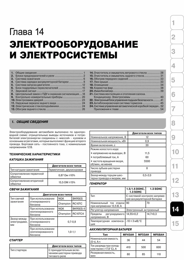 Комплект литературы по ремонту и обслуживанию Hyundai Getz с 2002 года выпуска