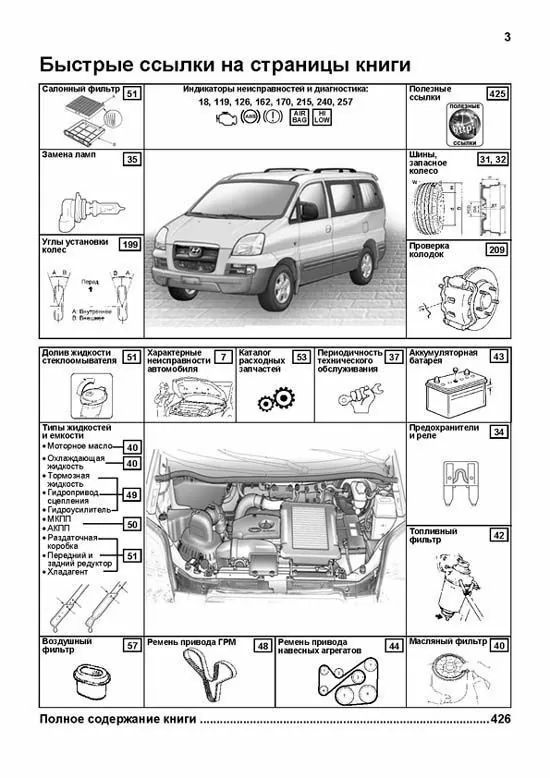 Комплект литературы по ремонту и техническому обслуживанию Hyundai H1 / Starex