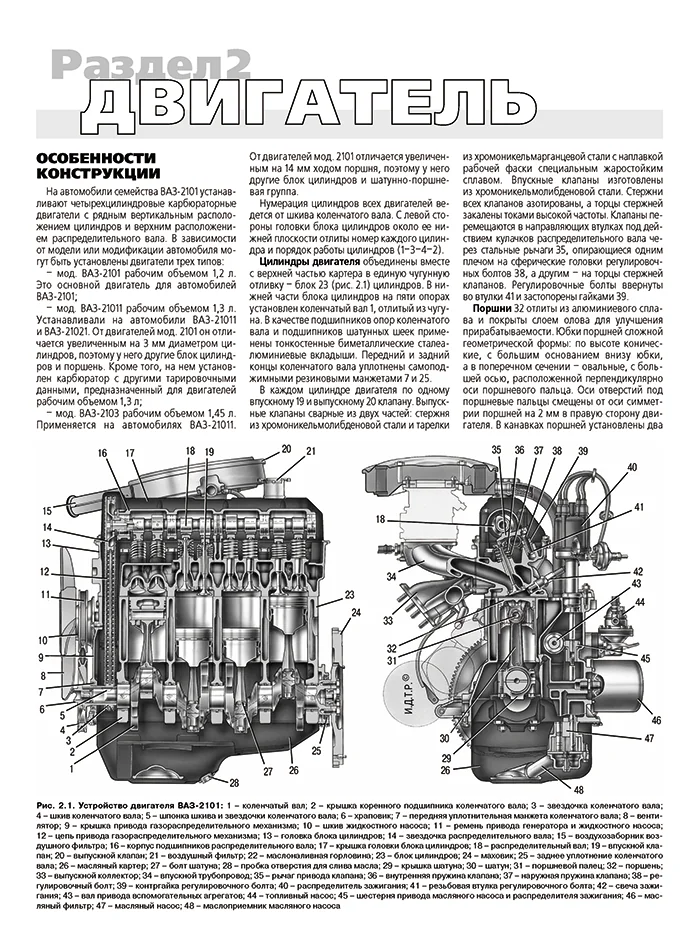 Книга: ВАЗ 2101 / 2102 (б) рем., экспл., то | Третий Рим