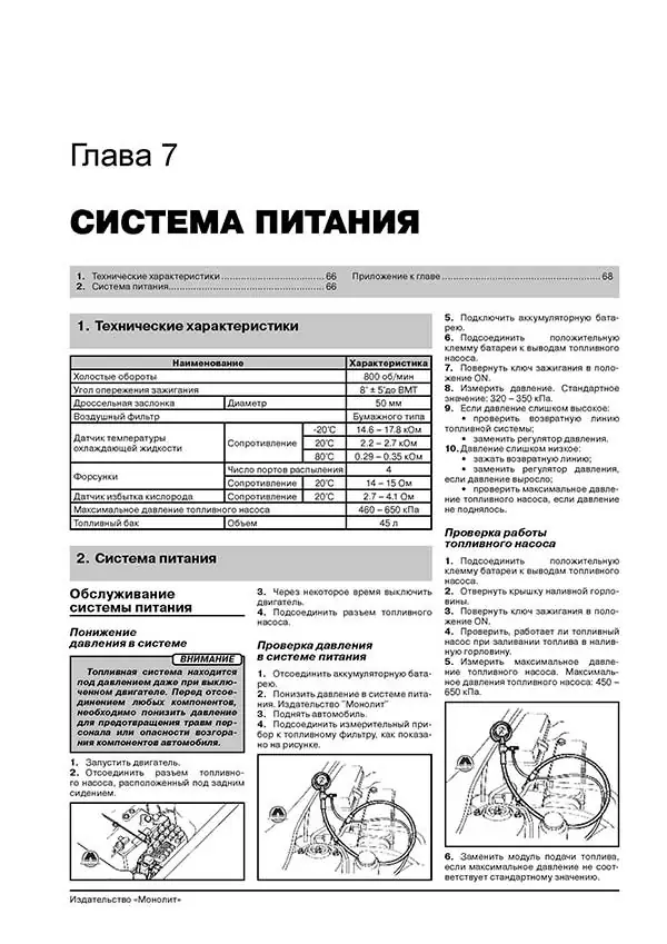 Комплект литературы по ремонту и обслуживанию Киа Спектра с 2001 года выпуска