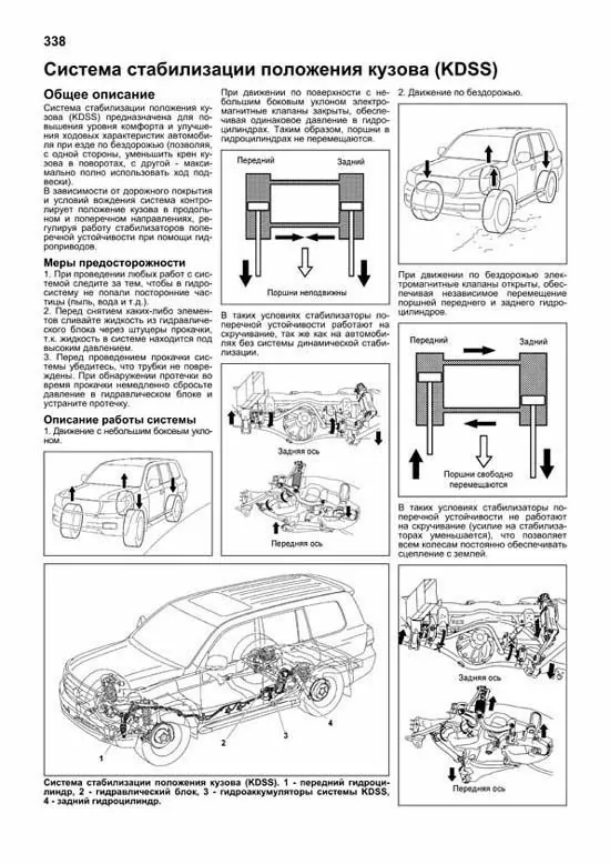 Комплект литературы по ремонту и обслуживанию Toyota Land Cruiser 200 с дизельными двигателями