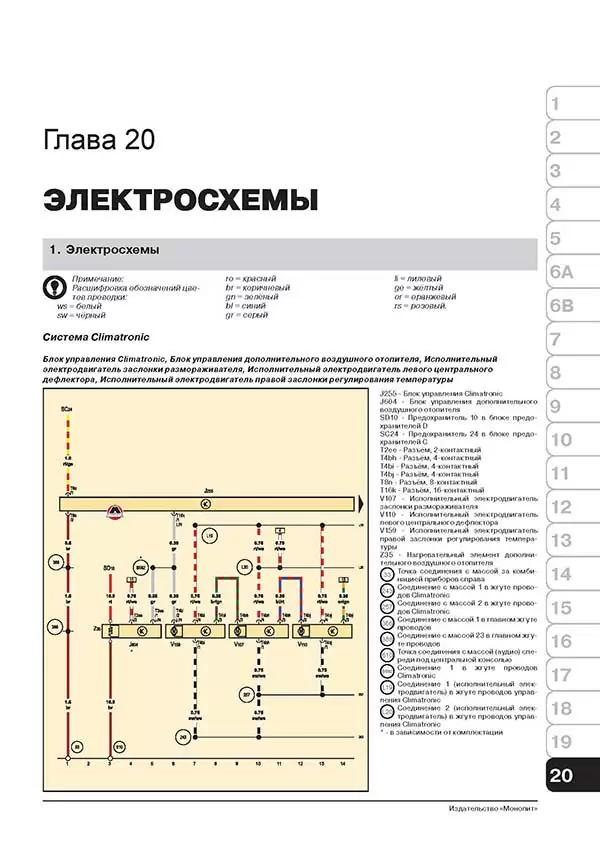 Комплект литературы по ремонту и обслуживанию Volkswagen Touareg с 2010 года выпуска