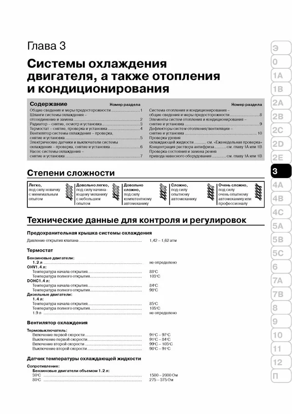 Комплект литературы по ремонту и обслуживанию Шкода Фабия первого поколения