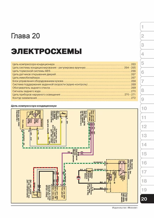 Комплект литературы по ремонту и обслуживанию Hummer H3 c 2006 года выпуска