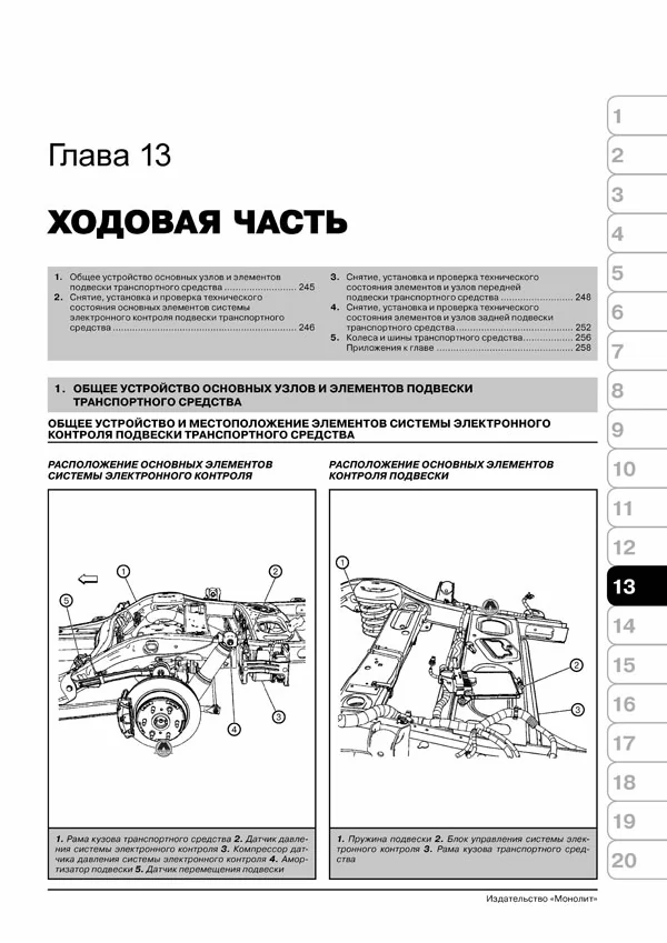 Комплект литературы по ремонту и обслуживанию Chevrolet Tahoe / Suburban / GMC Yukon с 2006 года выпуска