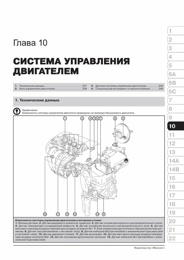 Комплект литературы по ремонту и обслуживанию Mazda 6 с 2012 года выпуска