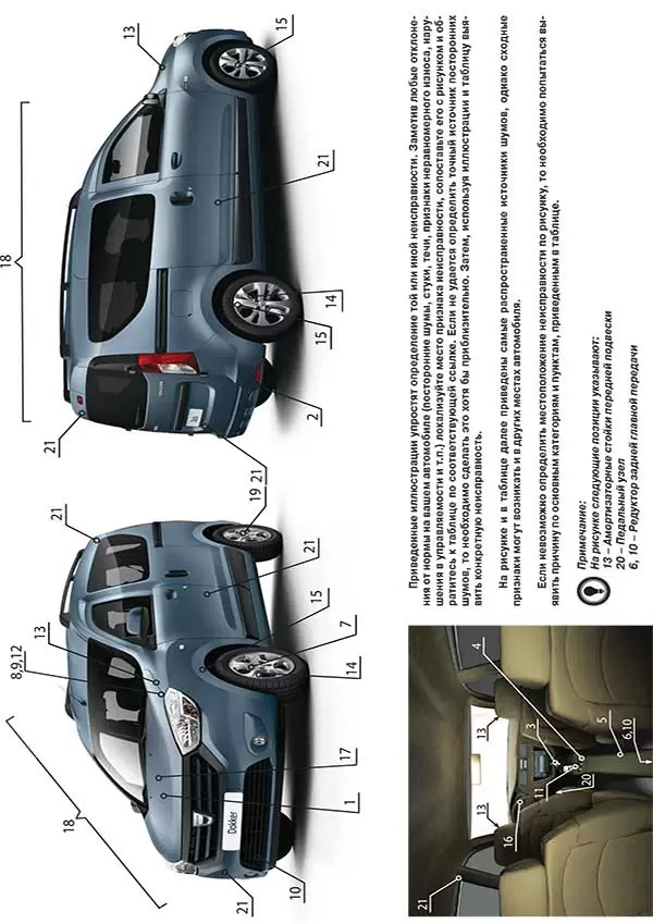 Книга: RENAULT (DACIA) DOKKER / DOKKER VAN / DOKKER PICK-UP (б , д) с 2012 г.в., рем., экспл., то, сер. ЗС | Монолит