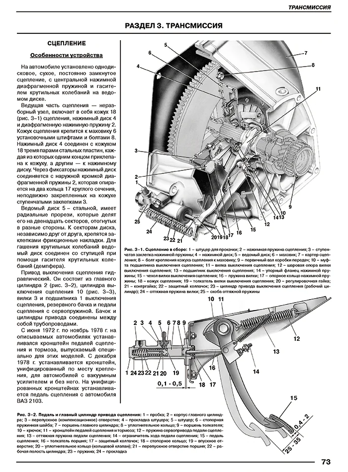 Книга: ВАЗ 2101, 2102 / с каталогом деталей, рем., экспл., то, сер. МА | Третий Рим
