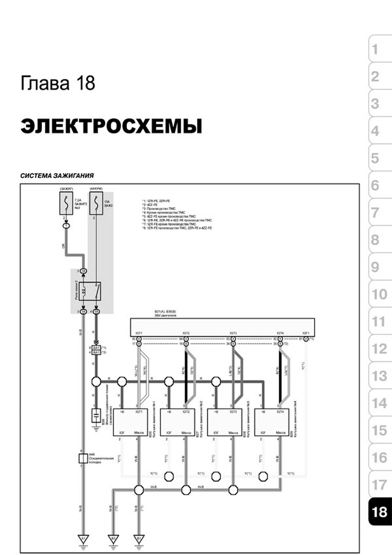 Книга: TOYOTA AURIS / COROLLA (б , д) с 2007 г.в., рем., экспл., то | Монолит