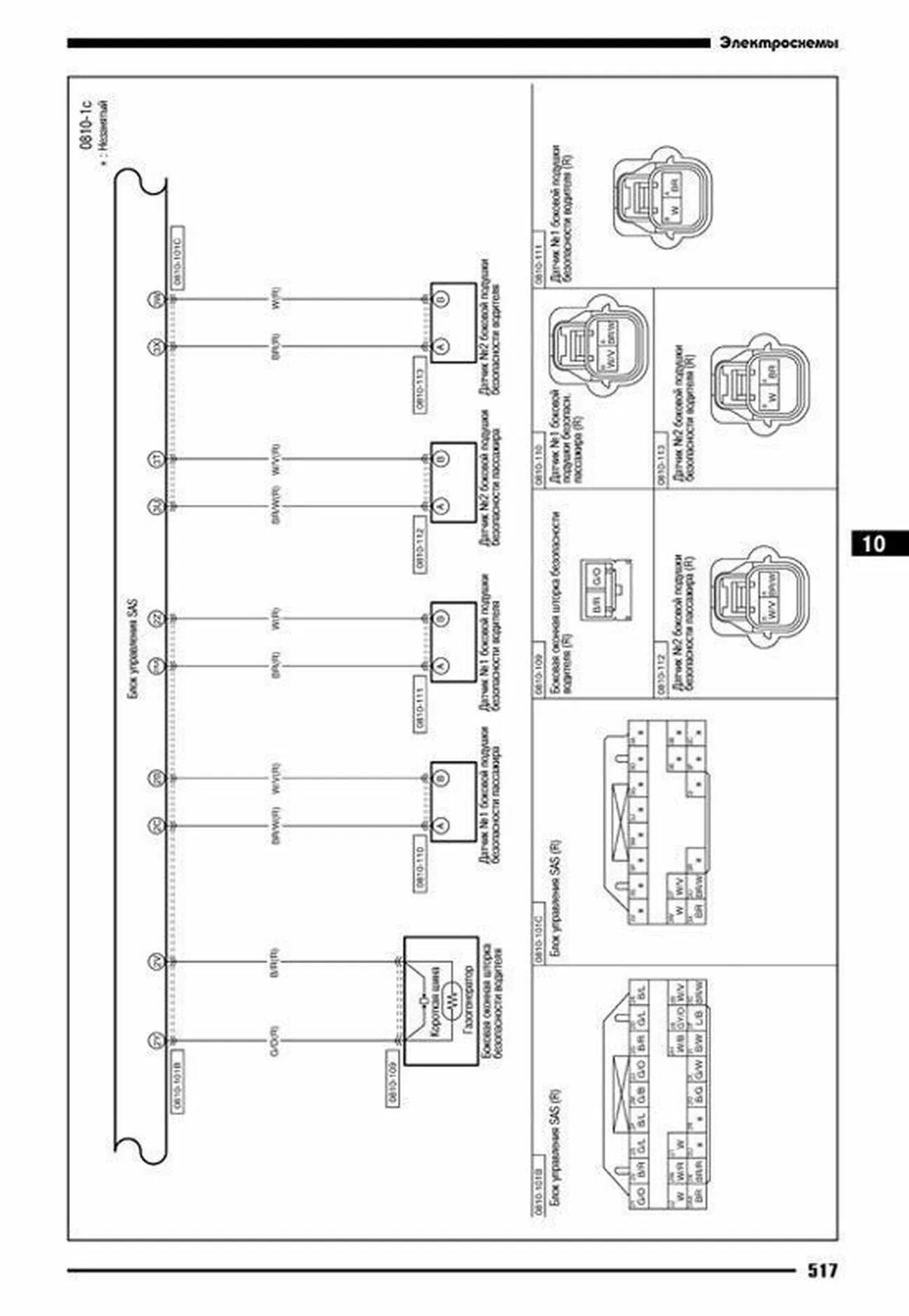 Книга: MAZDA CX-7 (б) с 2006 г.в., рем., экспл., то | Автонавигатор