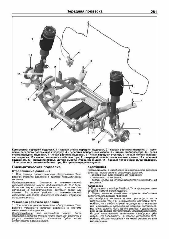 Комплект литературы по ремонту и обслуживанию Range Rover Vogue с 2005 года выпуска