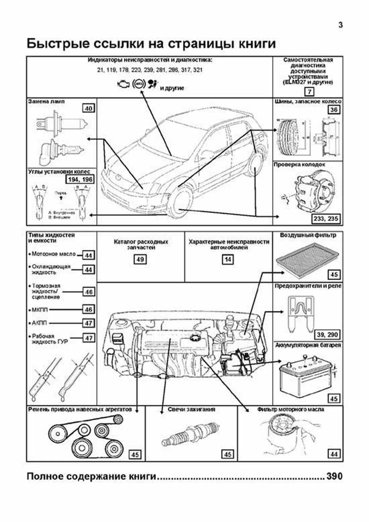 Тойота Королла Чертеж