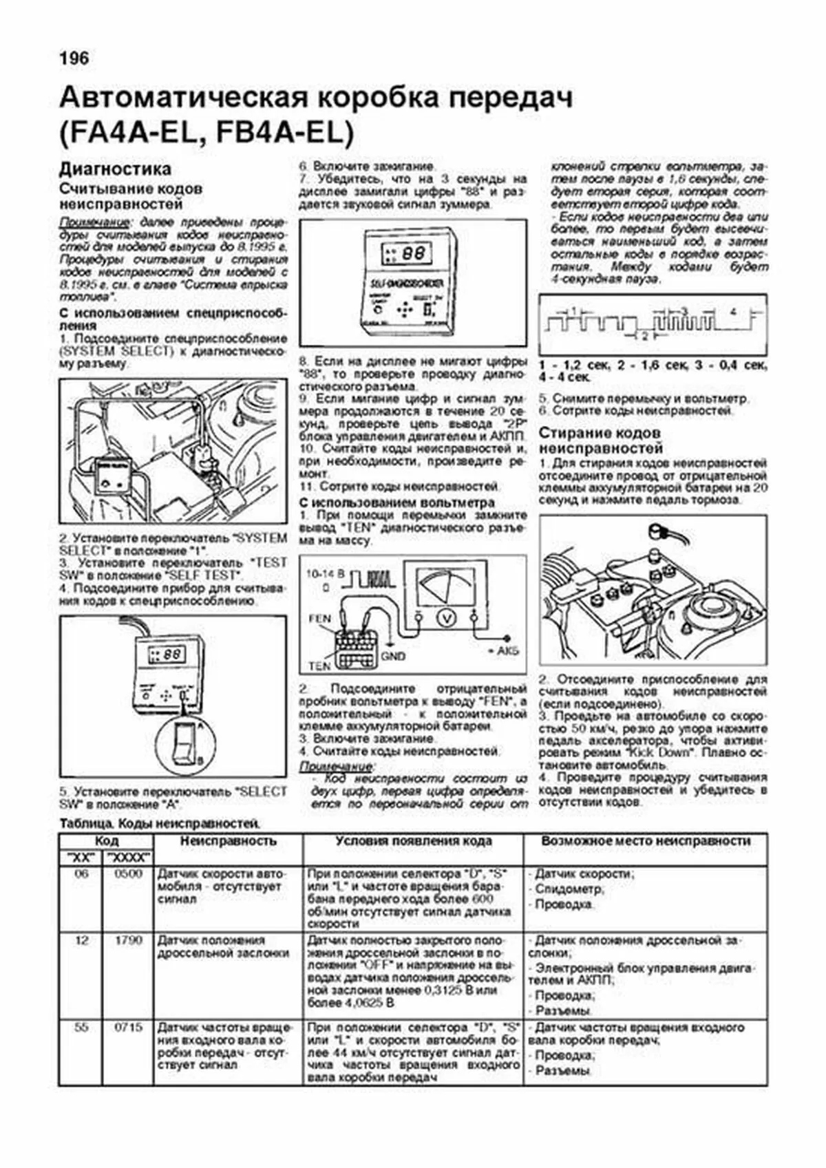 Книга: MAZDA 323 / FAMILIA (б) 1994-1998 г.в., рем., экспл., то, сер.ПРОФ. | Легион-Aвтодата