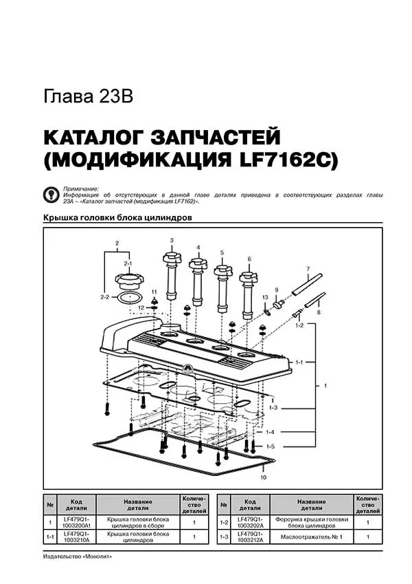 Книга: LIFAN SOLANO (620) (б) c 2008 г.в. рем., экспл., то, сер. ЗС | Монолит