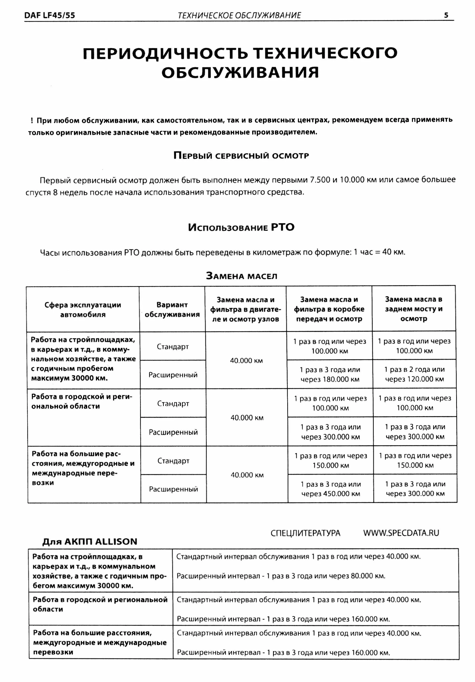 Книга: DAF LF45 / LF55 (д), рем., то + цветные электросхемы | СпецИнфо