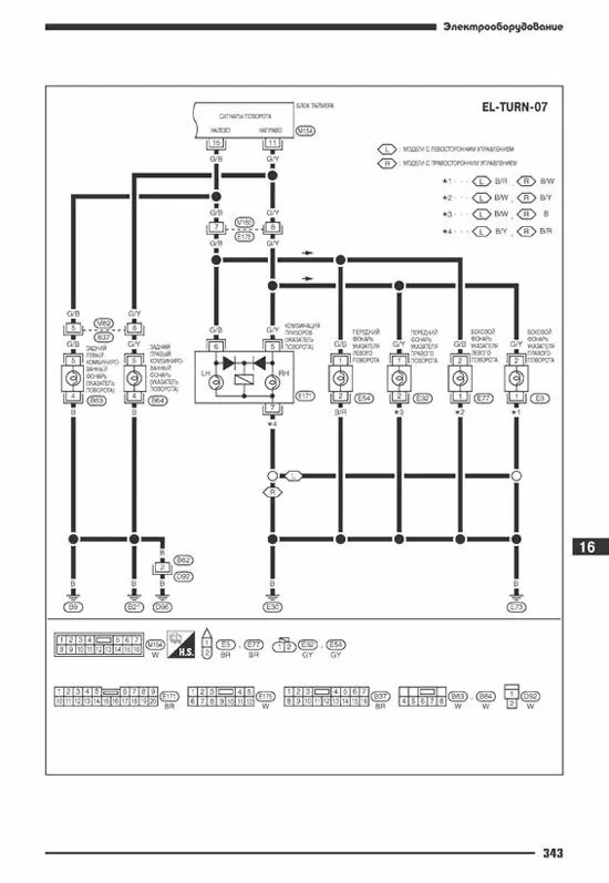 Комплект литературы по ремонту и обслуживанию Nissan Almera N16 с 2000 года выпуска