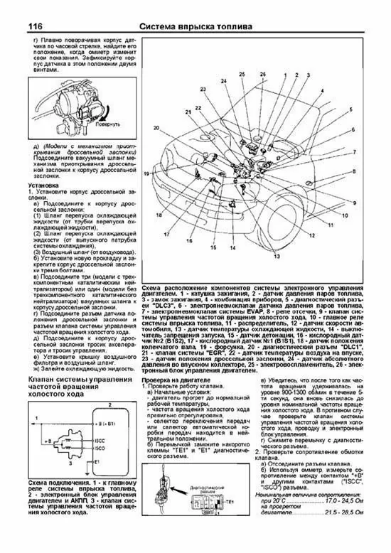 Комплект литературы по ремонту и обслуживанию Toyota Rav4 с 1994 года выпуска