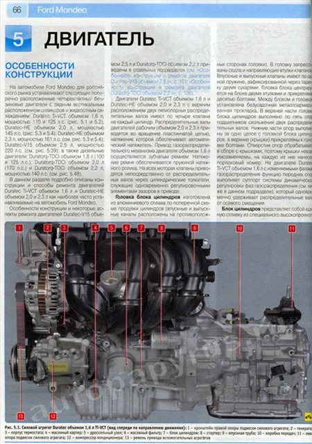 Книга: FORD MONDEO (б , д) с 2007 г.в., рем., экспл., то, ЦВЕТ. фото., сер. РБП | Третий Рим