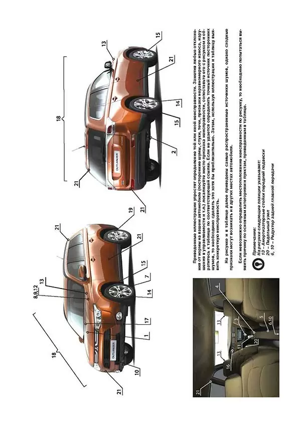 Комплект литературы по ремонту и обслуживанию Mitsubishi Outlander c 2012 года выпуска
