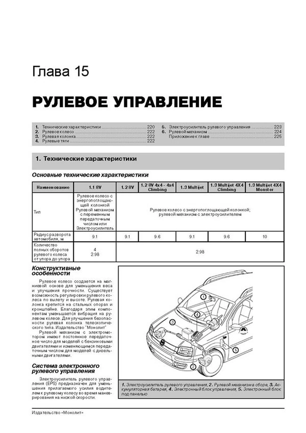 Фиат Панда Электросхема