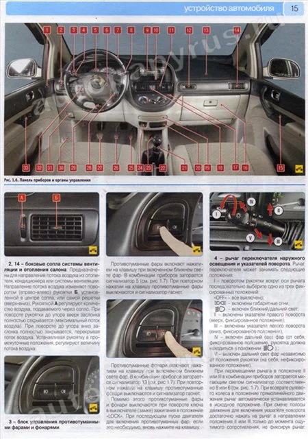 Книга: CHEVROLET REZZO / DAEWOO TACUMA (б) с 2001 г.в., рем., экспл., то, ЦВЕТ. фото., сер. РБП | Третий Рим