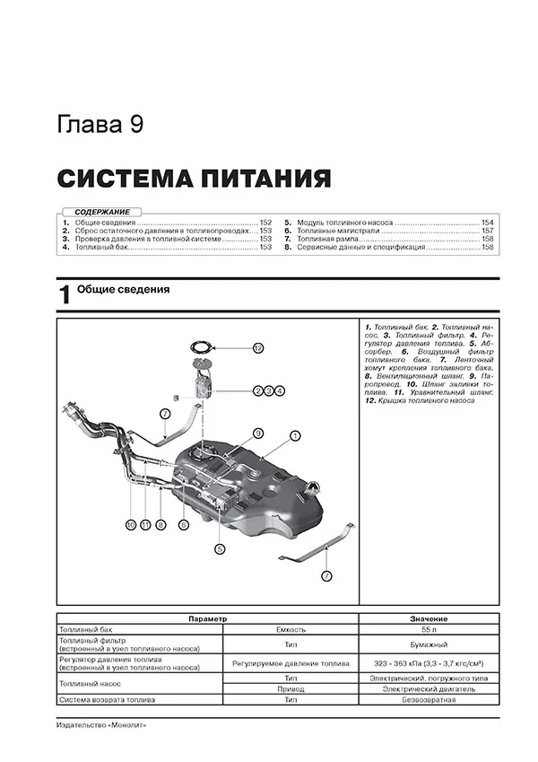 Книга: HYUNDAI CRETA / ix25 (б , д) с 2015 г.в. рем., экспл., то, сер. ЗС | Монолит