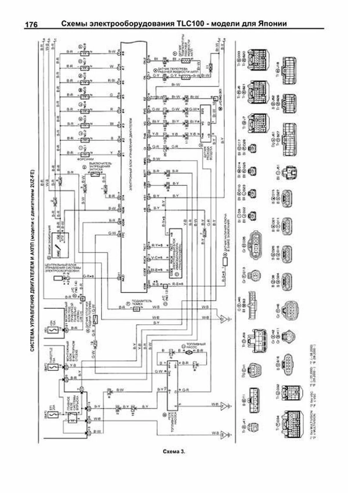 Книга: TOYOTA LAND CRUISER 100 / LEXUS LX 470 (б) с 1998 г.в. в 2-х частях, рем., экспл., то, сер.ПРОФ. | Легион-Aвтодата