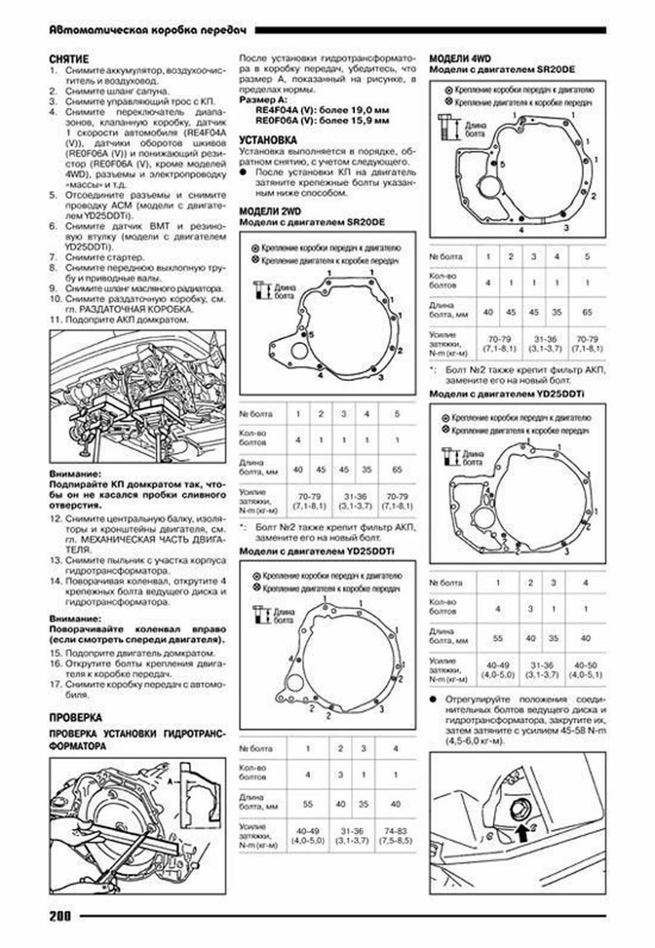 Книга: NISSAN SERENA C24 (б , д) 1999-2005 г.в., рем., экспл., то | Автонавигатор