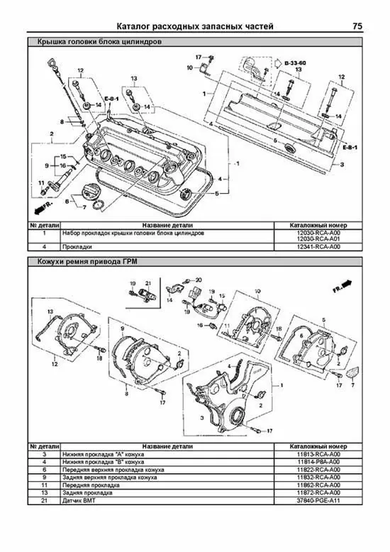 Комплект литературы по ремонту и обслуживанию Acura MDX с 2006 года выпуска