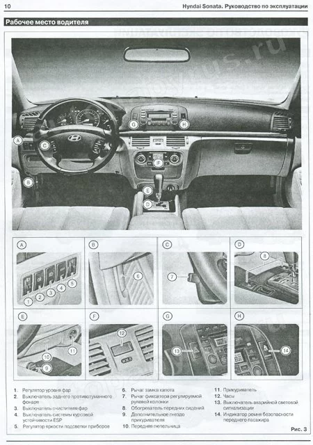 Комплект литературы по ремонту и обслуживанию Hyundai Sonata NF с 2004 года выпуска